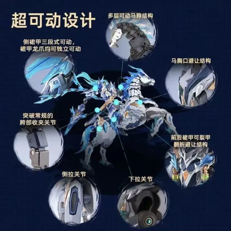 【In Stock】Motor Nuclear MNP-XH - Model Kit Zhao Yun avis et prix