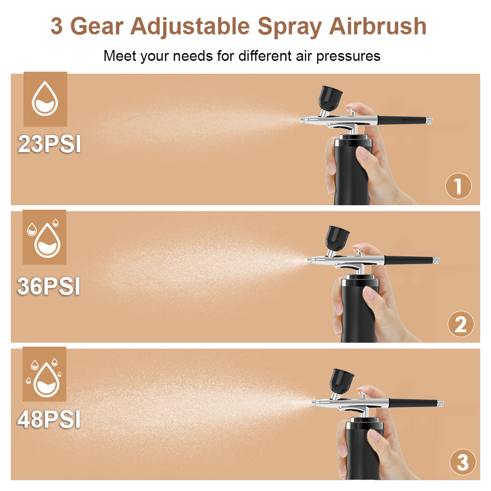 Airbrush Cordless Airbrush Kit - Model Kit Nippers avis et prix