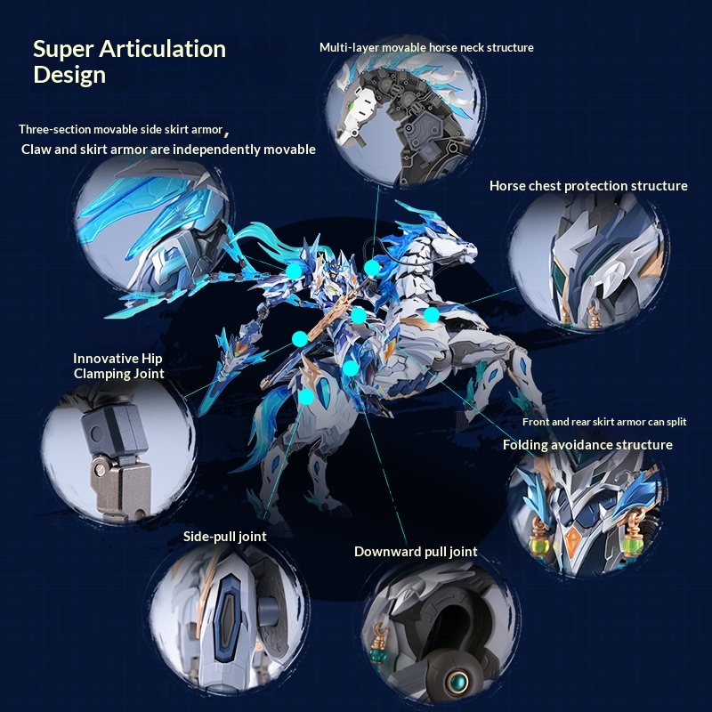 Motonuclear Zhao Yun Mecha Mod - Model Kit Zhao Yun avis et prix