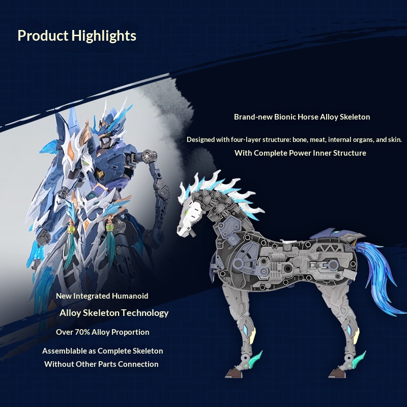 Motonuclear Zhao Yun Mecha Mod - Model Kit Zhao Yun avis et prix