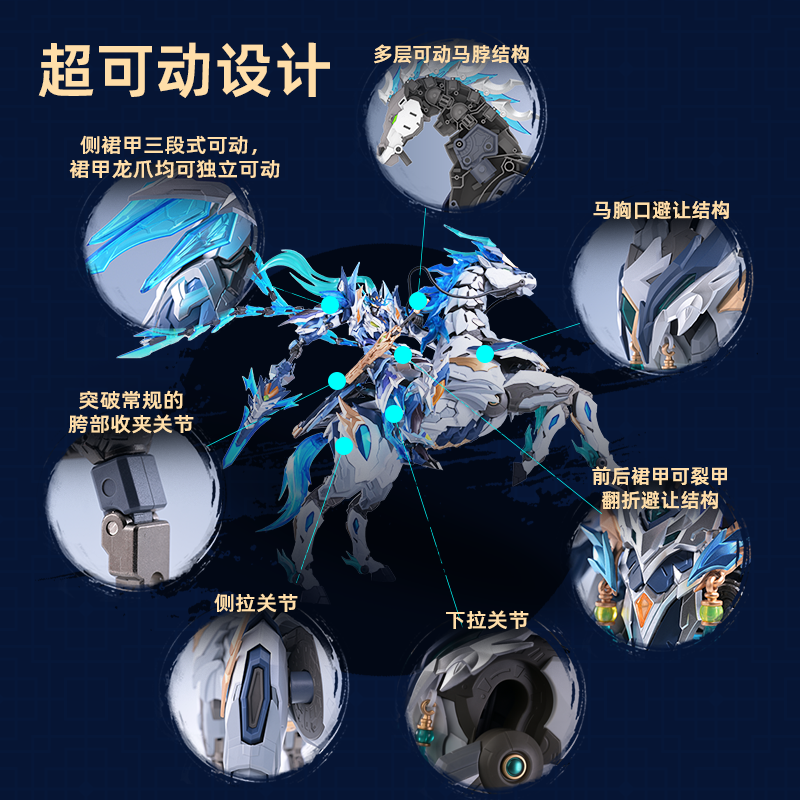 In Stock Motor Nuclear ZHAOYUN - Model Kit Zhao Yun avis et prix