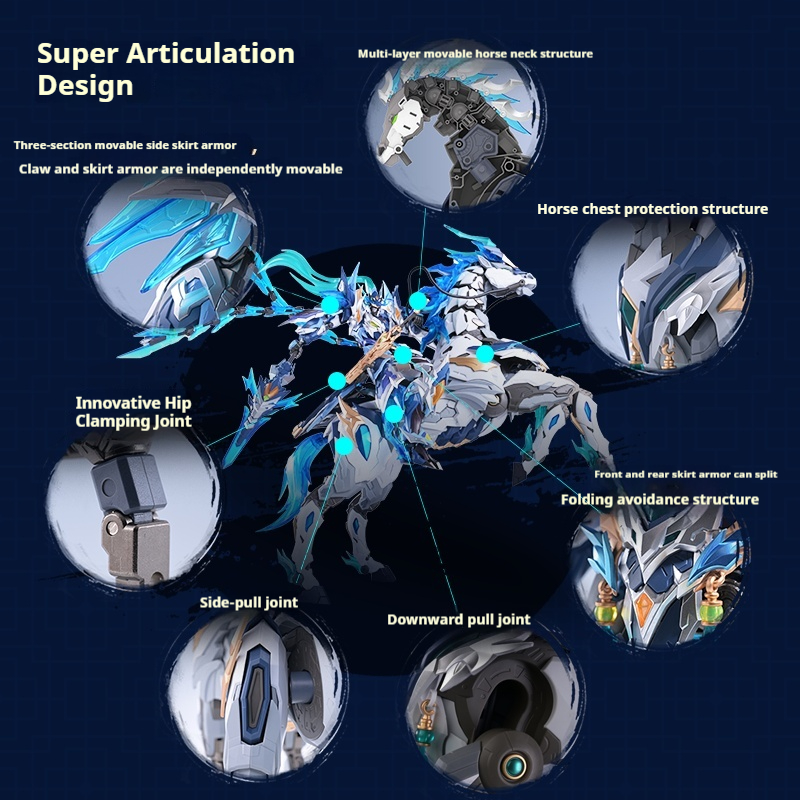 MOTOR NUCLEAR Zhao Yun With Mo - Model Kit Zhao Yun avis et prix