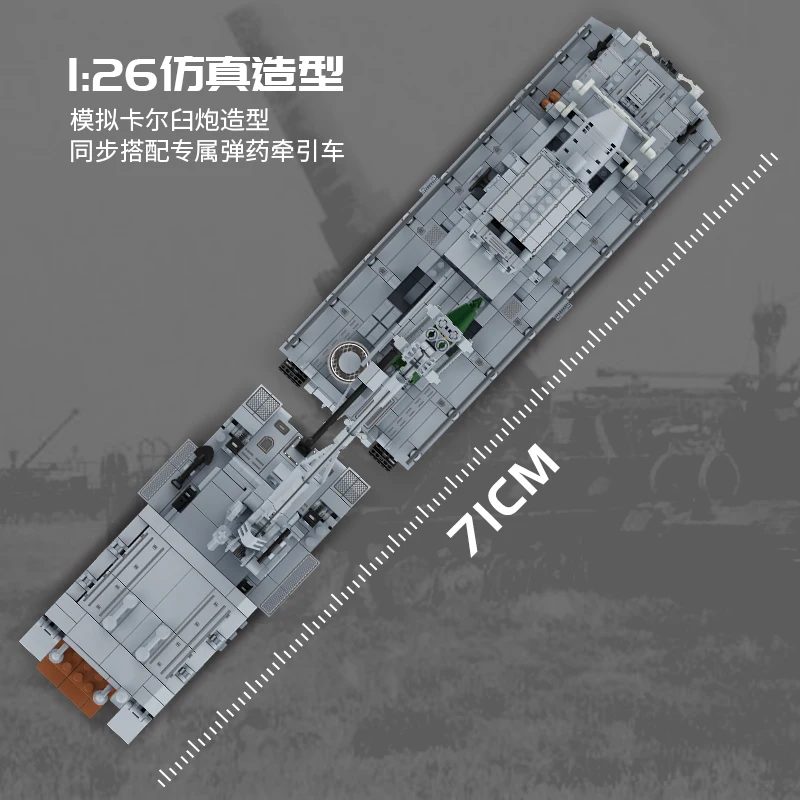 FC4303 2875pcs Carl mortar bui - Model Kit Armored Core avis et prix